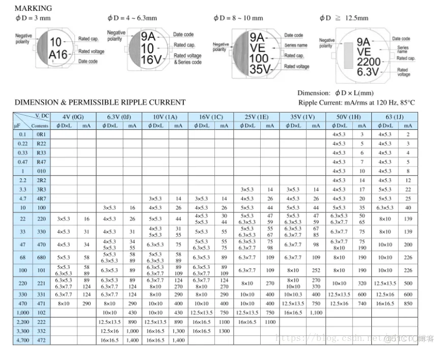 贴片电解电容器厂架构 贴片电解电容pcb封装库_github_09
